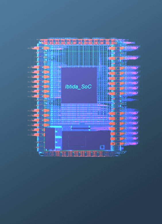 Ibtida System on Chip (SoC)